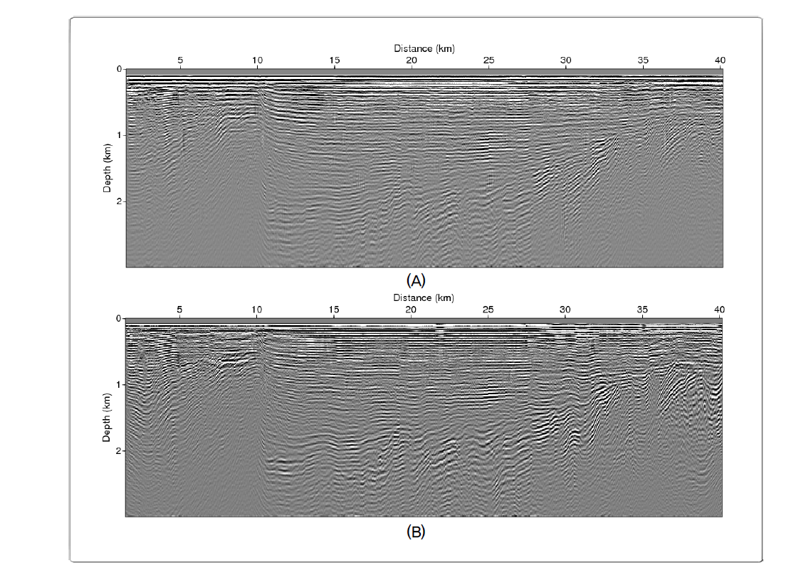 (A) Inverse time migration from initial velocity model, (B) inverse time migration from result of wave inversion.