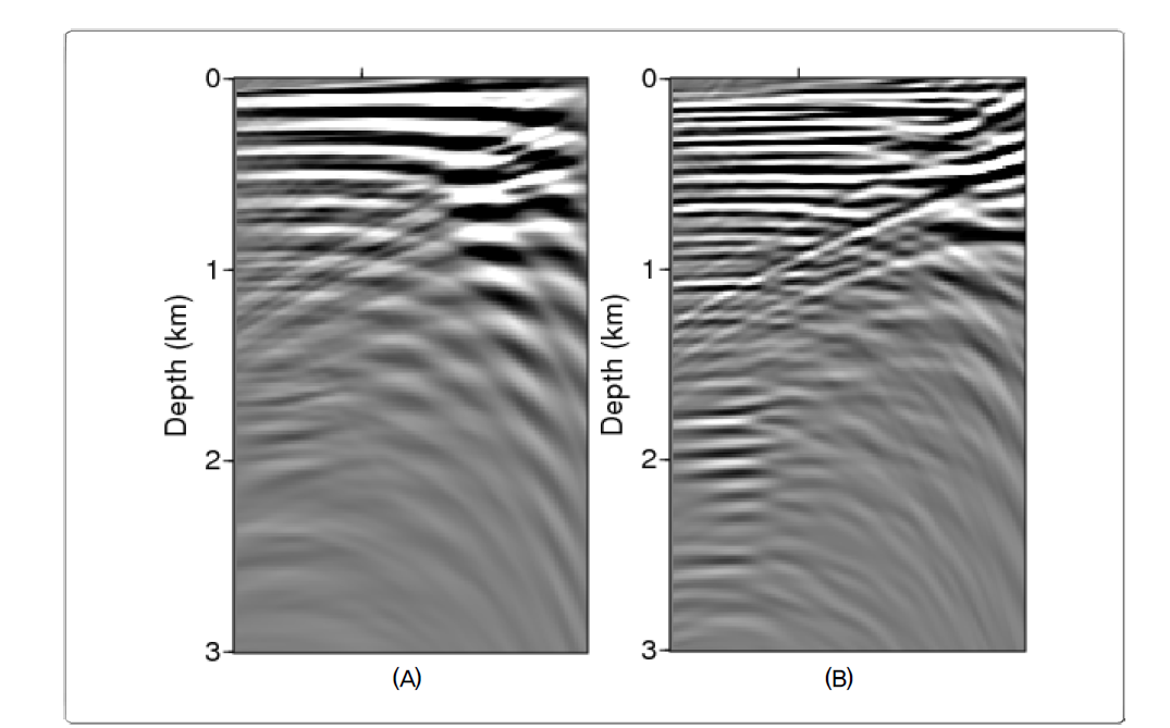 Near 4 km from left at migration image (A) initial velocity model, (B) common shot gather from the result of wave inversion.
