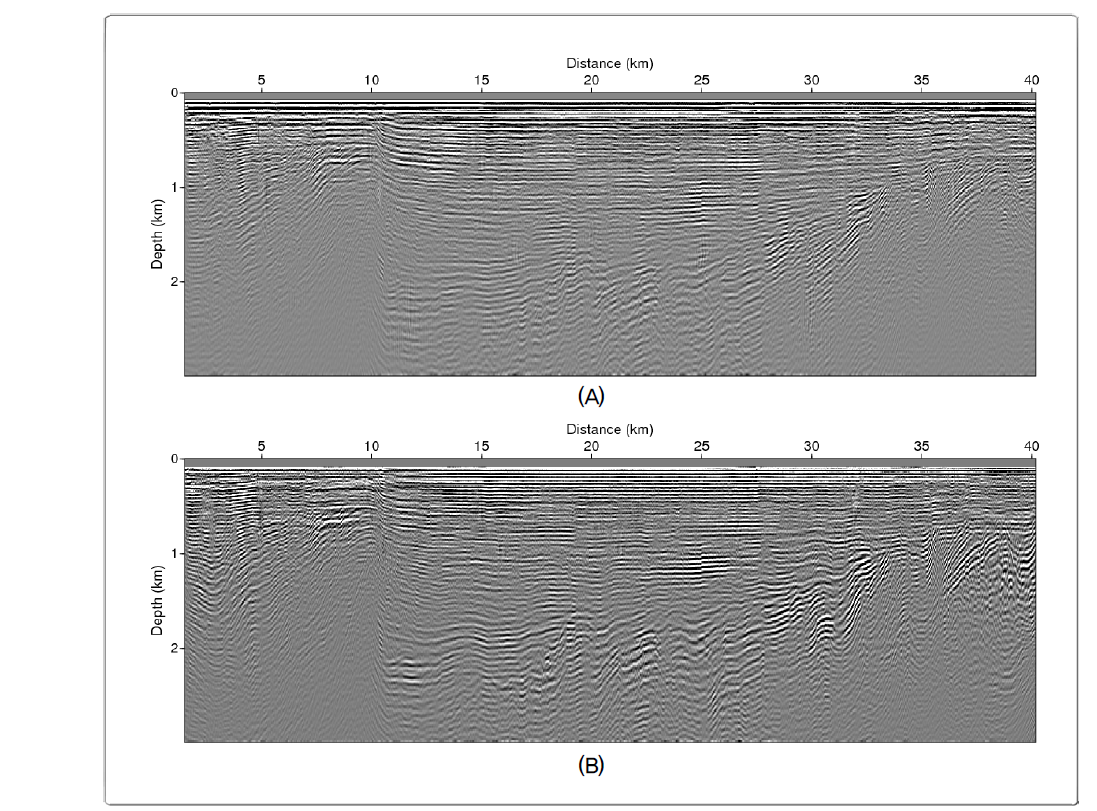 (A) Inverse time migration image from initial velocity model, (B) inverse time migration image from result of wave inversion.