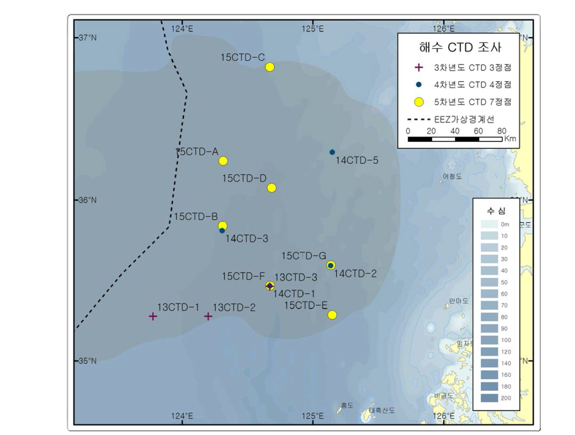 Location of CTD seawater samples.