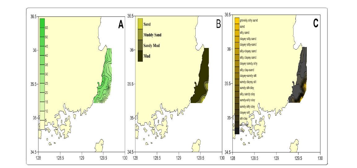 Distribution of silt content (A), sedimentary facies of classification type-I (B) and –II (C) in the nearshore of southeastern Korea, 2012.