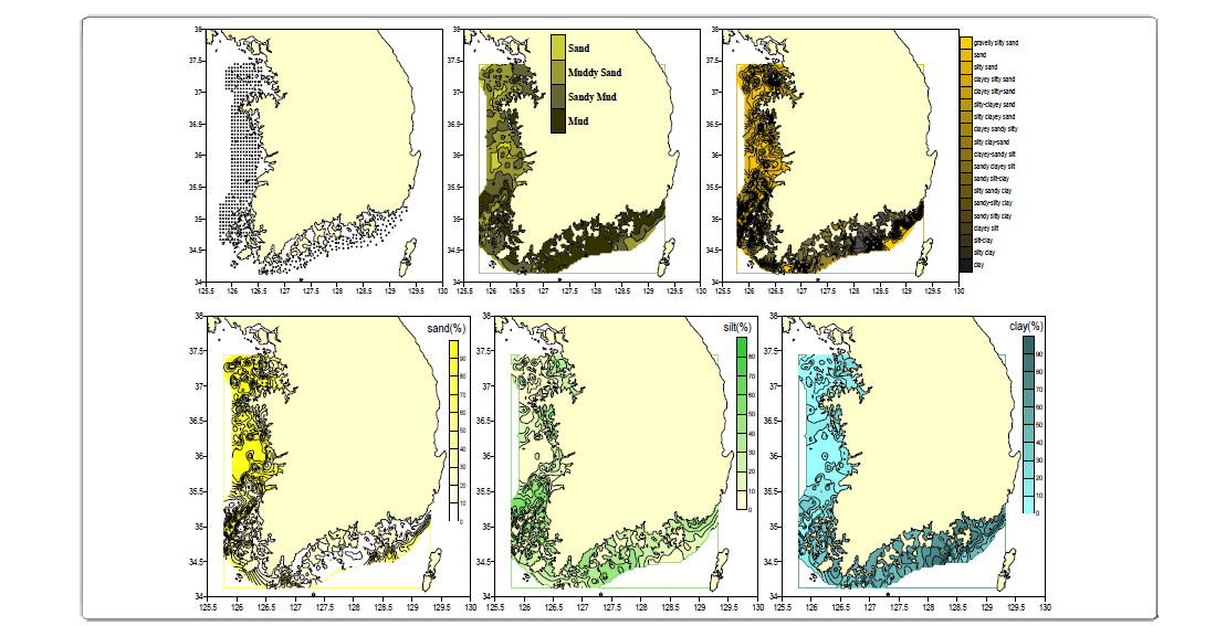 Sedimentary characteristics in the nearshore of western and southern Korea, 2011.