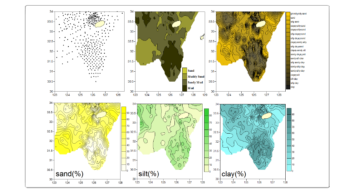 Sedimentary characteristics of surface sediments around Jeju Island (1998~2011).