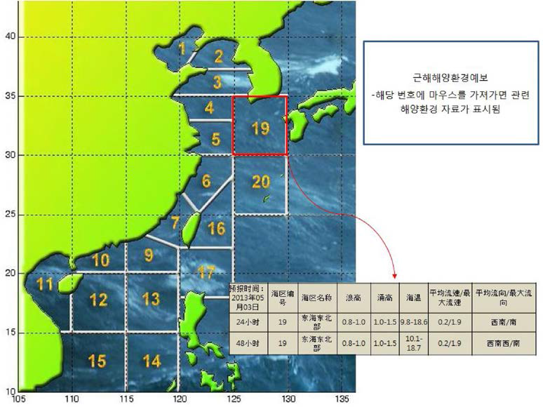 해양환경예보 정보 제공의 툴 사용 예