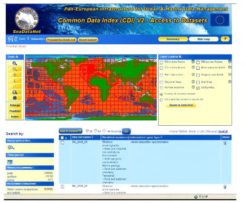 SeaDataNet Data Acess 자료검색화면