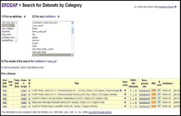 Category별 Dataset 검색 예시