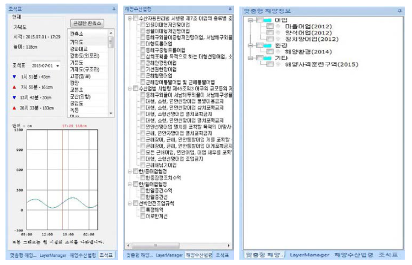 제공하는 조석정보, 관계법령, 맞춤형 해양정보 예시