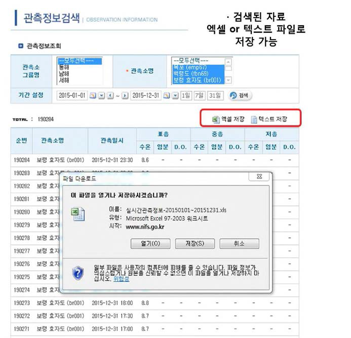 선택자료 다운로드(연구자료_실시간 어장정보)