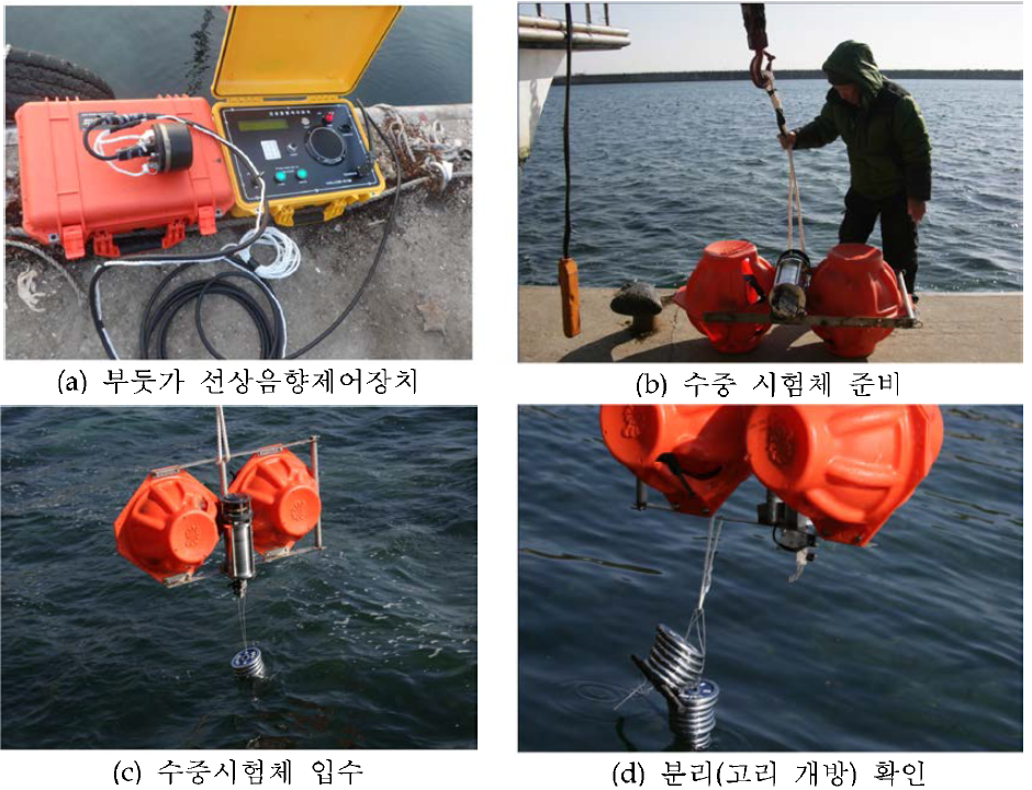 심해역 고중량 음향분리기의 통신시험 (시험체 연결 상태)