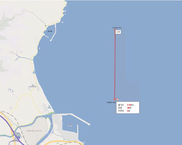 심해역 음향분리기 실해역 투하회수시험(수평거리 2.5km) 위치(금진항/옥계항 외항)