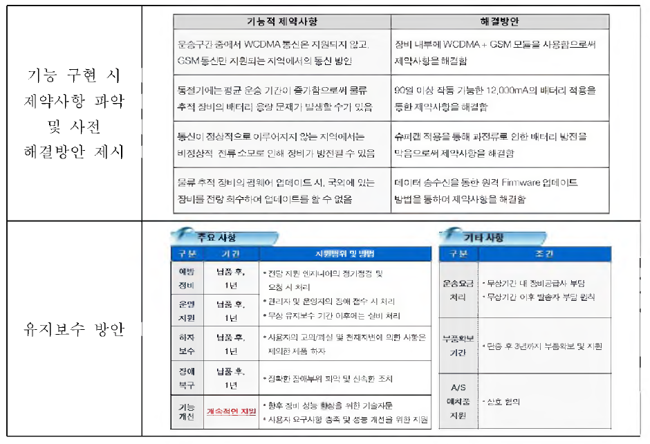 제품 차별화를 위한 장비 성능 보장 및 유지보수 방안