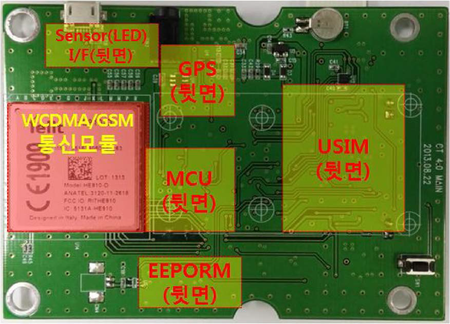 M2M 기반 실시간 정보 전송모듈 PCB 시제품(통신 부분)