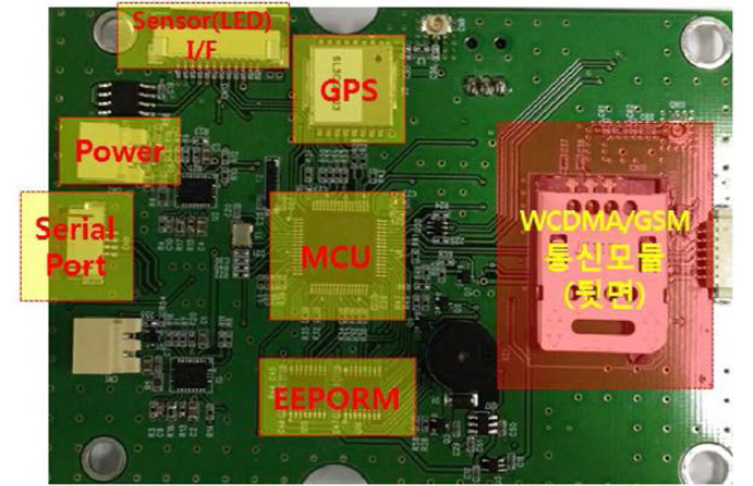 M2M기반 실시간 정보 전송모듈 PCB 시제품(MCU, GPS 부분)