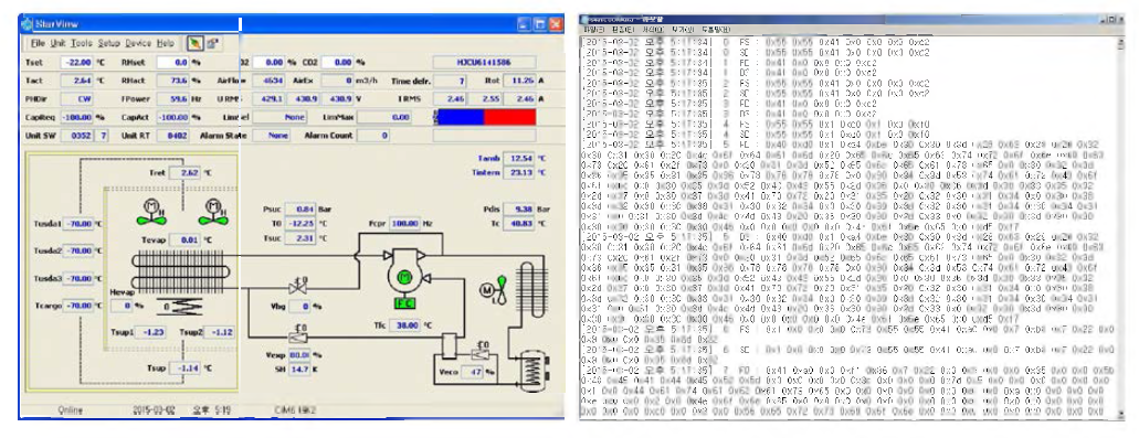 Star Cool사 디버깅 프로그램(좌) 및 수집한 RS-232 데이터(우)