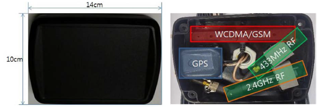 통합안테나 외형(좌측)과 내부 안테나 배치도(우측)
