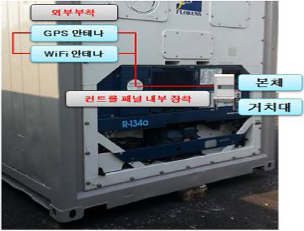 냉동컨테이너 모니터링 Pilot 장비 부착 위치