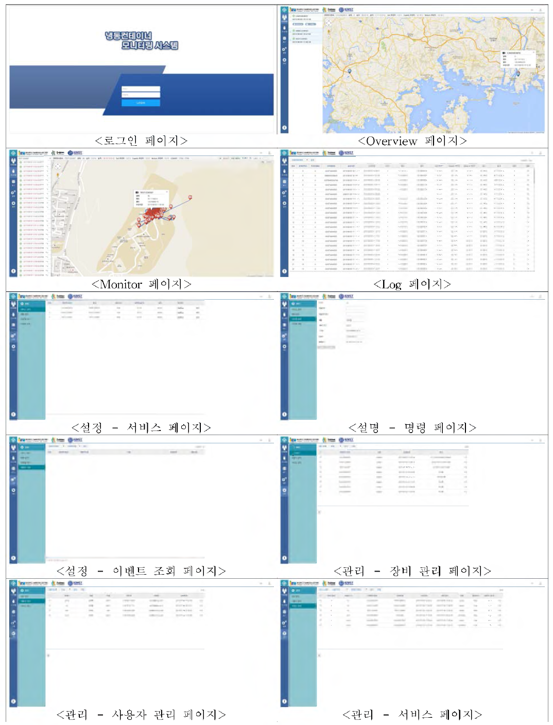 웹 기반 냉동컨테이너 모니터링 프로그램 개발 화면