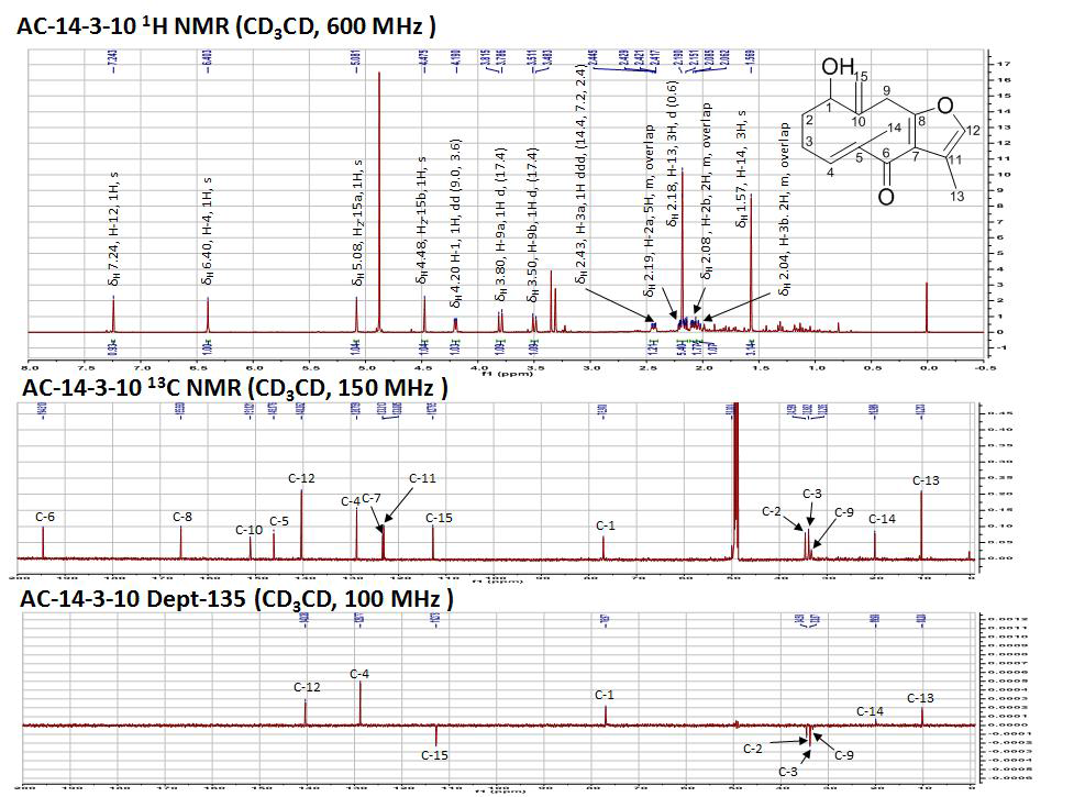 AC-14-3-10 (15)의 1D NMR, Dept-135 스펙트럼