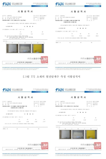 소재의 열전도율 측정 시험성적서