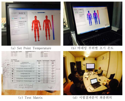 데이터 오류 검토 및 결과 분석