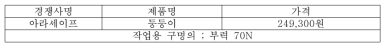 국내 제품