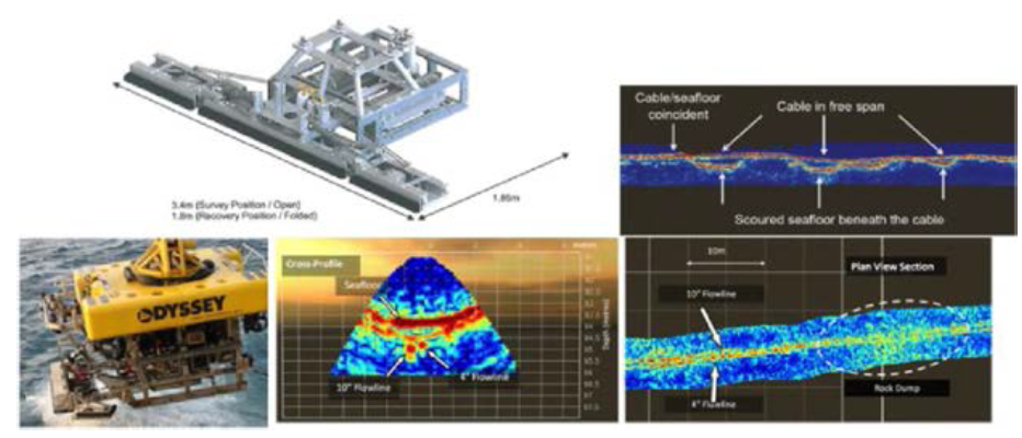 Sub-Bottom Imager 및 Sub-Bottom Imager를 이용한 3차원 해저 저질 영상