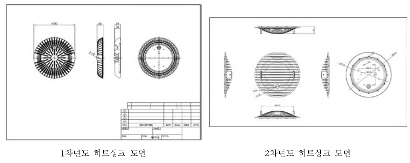 1, 2차년도 히트싱크 2D 설계도면