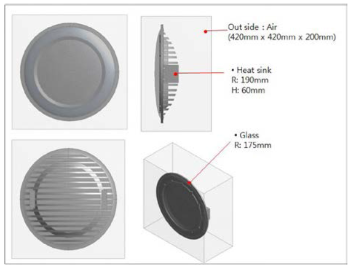 개발제품의 3D 모델링과 제품size