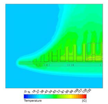 복합소재(k=50w/m K)