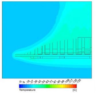 복합소재(k=100w/m K)