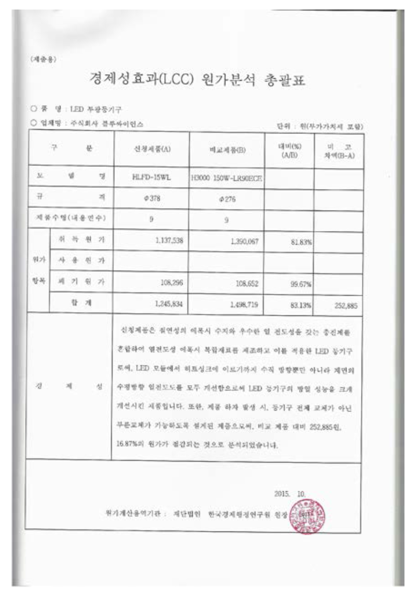 경제성 효과 (LCC) 원가분석 총괄표