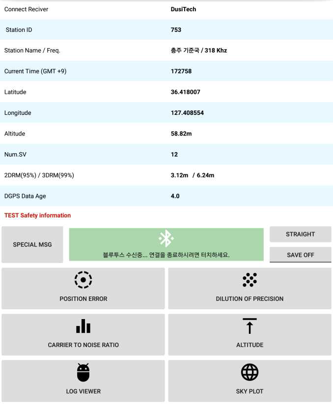 Mobile Application Index