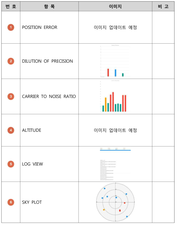 이벤트 부에 대한 팝업 설명