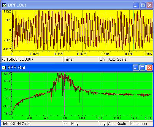 BPF out의 time and freq. domain
