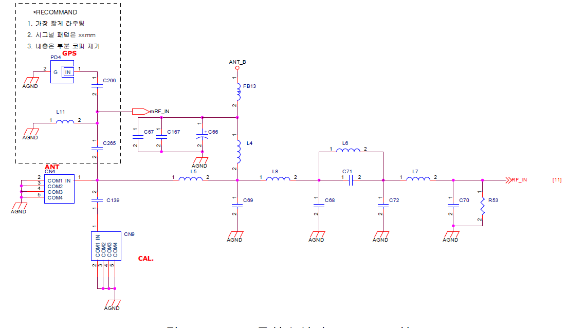 DGPS 통합수신기 RF Input 회로