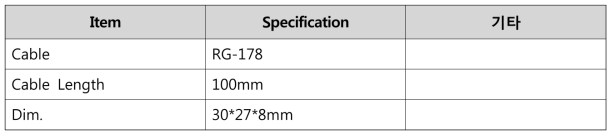 Mechanical Characteristics