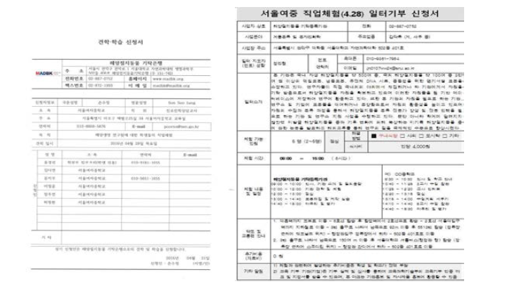 서울여자중학교 직업체험