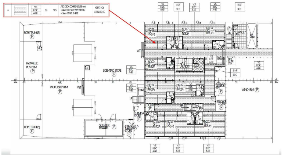 Deck Main Propulsion RM의 인접 격실의 바닥에 Floating floor(뜬바닥) 적용