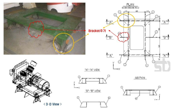 Working Air Compressor 장비 받침대