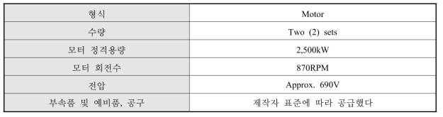 전기 추진모터 규격