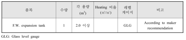 냉각 계통 탱크류