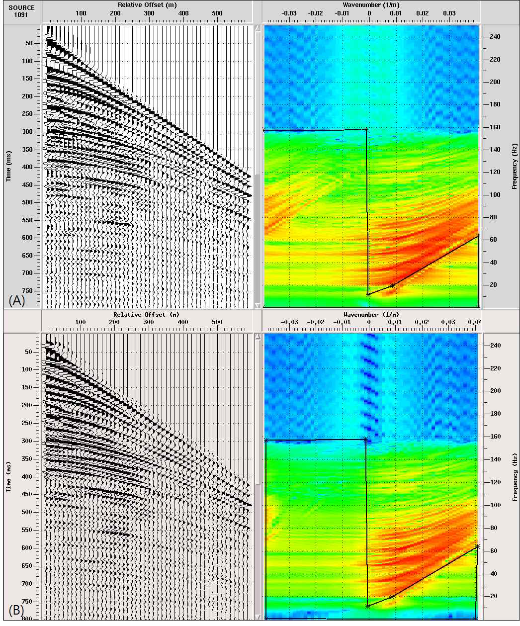F-K 필터 적용 전(A), 후(B) 의 샷 모음과 주파수-파수 영역 스펙트럼.