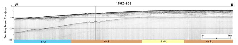 고해상도 탄성파 단면에 나타나는 음향상 분포 특성 (16HZ-203).