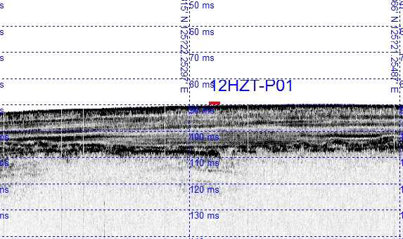 코어 12HZT-P01에서 천부 탄성파 자료.