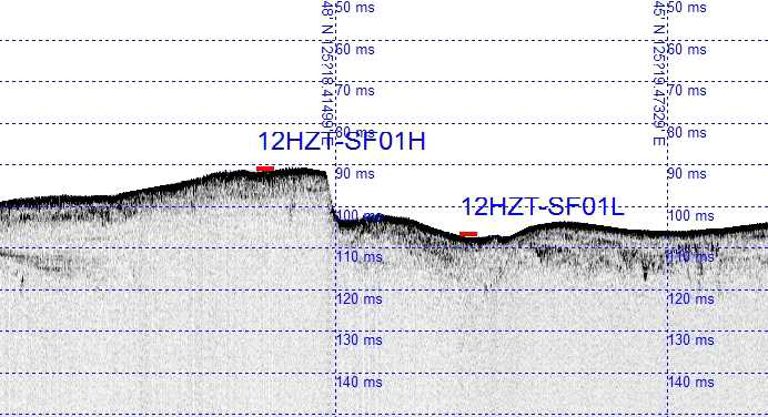코어 12HZT-SF01H/L에서 천부 탄성파 자료.