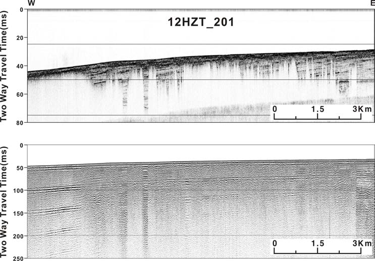 조사해역에 분포하는 음향혼탁층(상. 천부지층 탄성파 자료, 하. 스파커 탄성파 자료; 12-HZT-201).