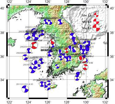 한반도 동부지역 발생 주요 지진의 모멘트 역산 결과, 빨간색은 2014년도 발생한 지진이 모멘트 역산 결과.
