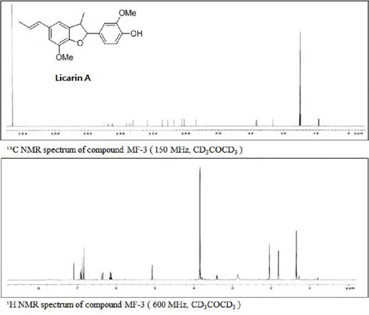 육두구에서 분리한 항기생충성 활성을 가지고 있는 M F-3의 NMR spectrum