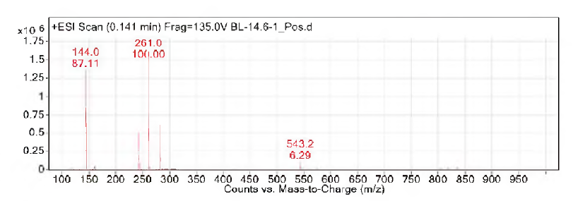BLB6-1 의 ESI-MS 스펙트럼