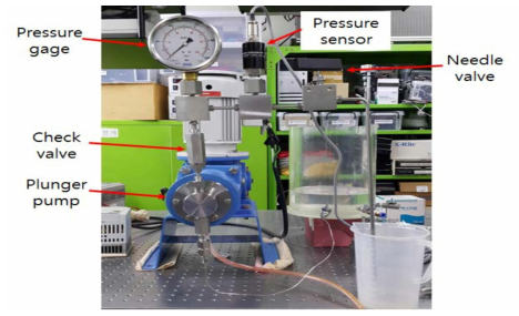 Test apparatus for high pressure pumping